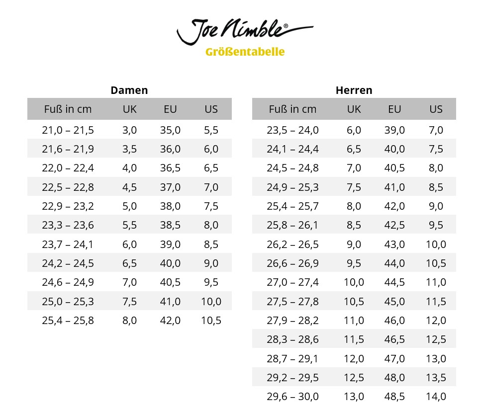 Größentabelle für Joe Nimble Schuhe nach Damen und Herren mit Fuß Abmessung und Größenempfehlung