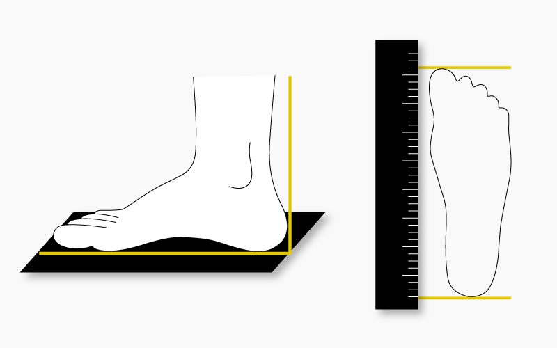 How to Measure Your Foot to Find the Right Shoe Size.